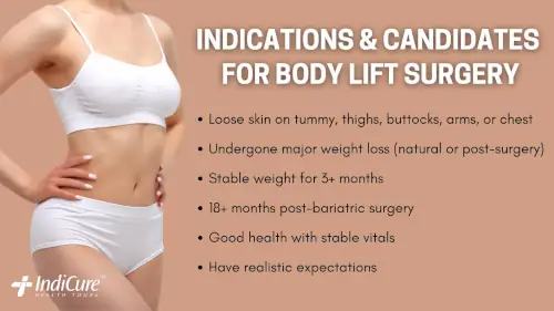 Indications & candidates for Body lift surgery